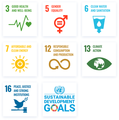 United Nations Sustainability Icons for Messer