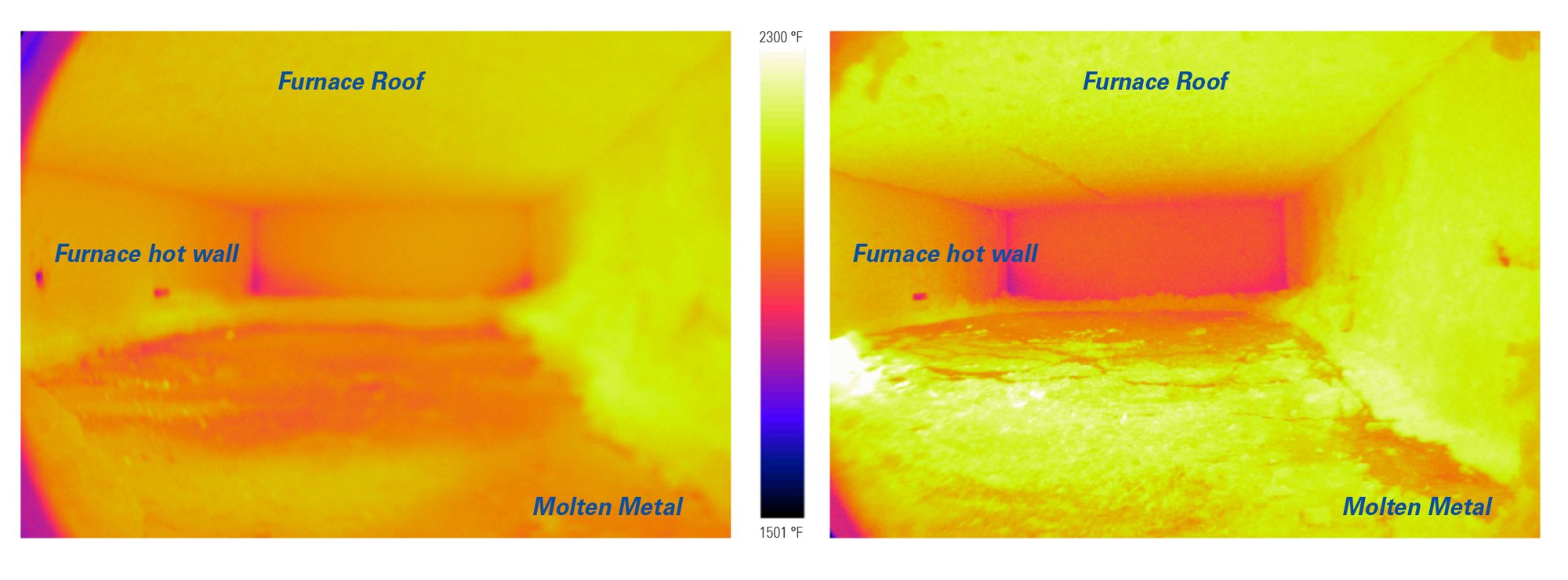 oxyfuel combustion thermal imaging