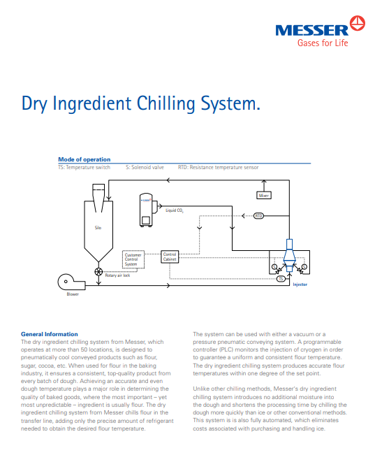 Messer's Dry Ingredient Chilling System