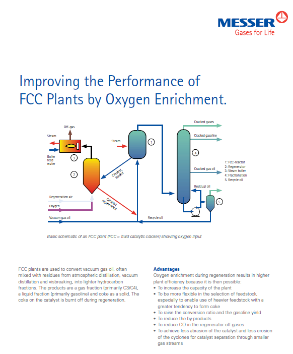 FCC Plants and Oxygen Enrichment