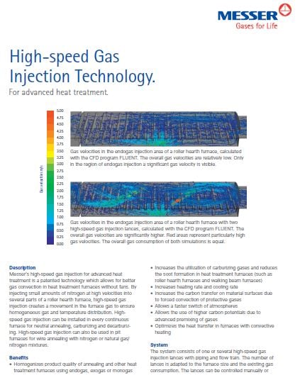 High-Speed Gas Injection Technology