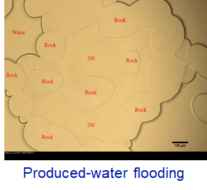 produced-water-flooding